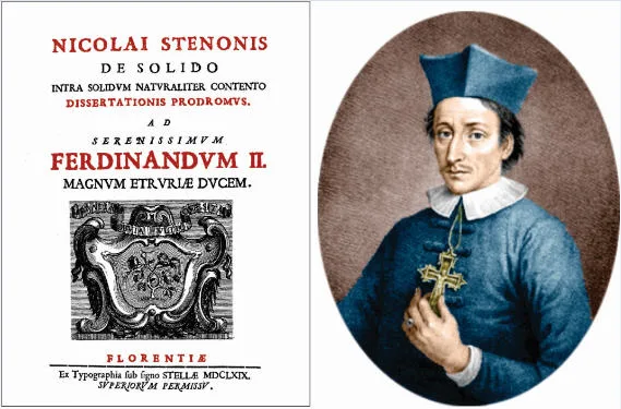 Beato Nicolau Stensen