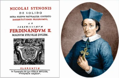 Beato Nicolau Stensen (Nicolas Steno)