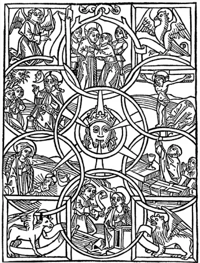 Roda de meditação (Meditationsbild) — xilogravura, c. 1480
